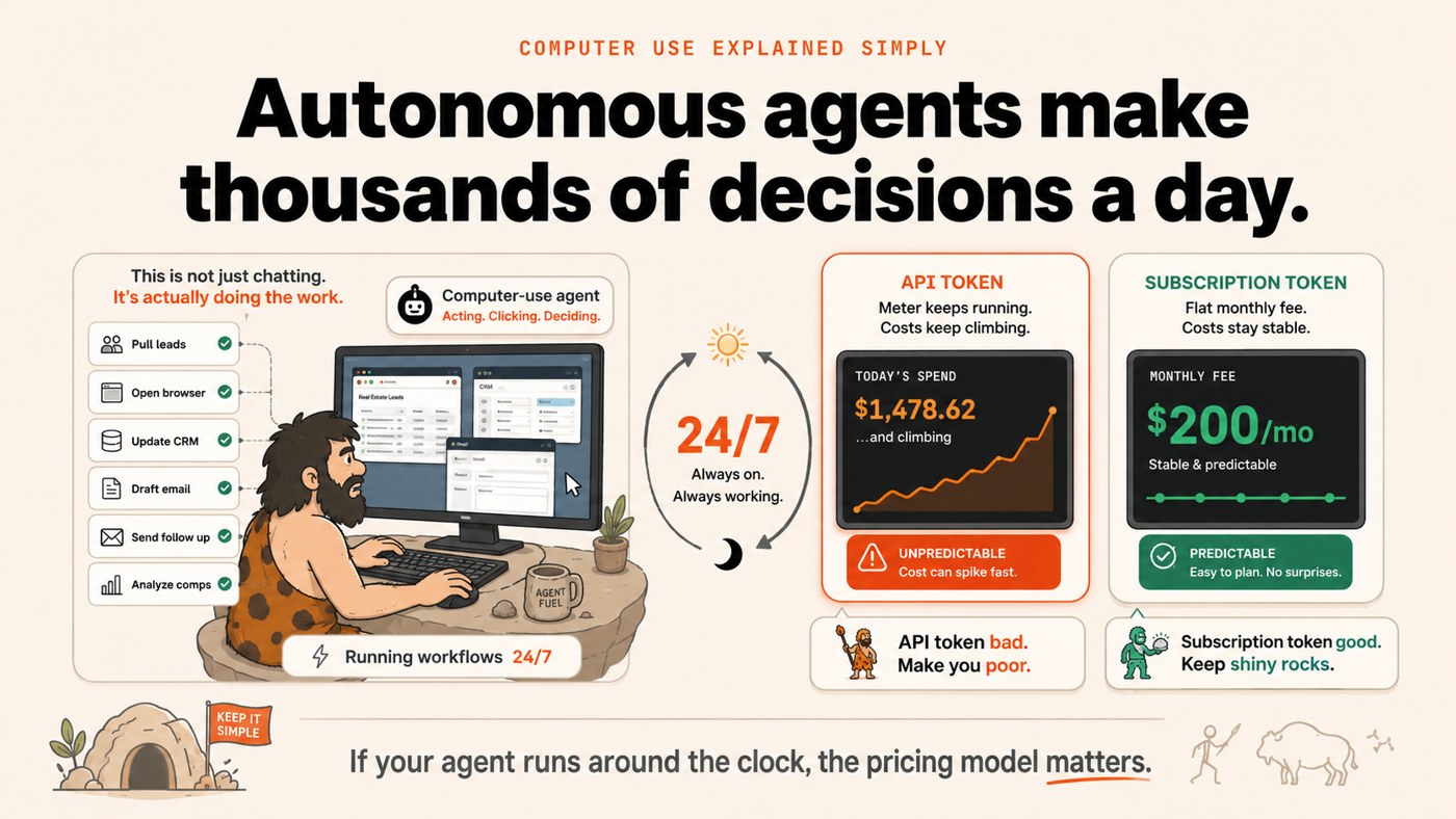 Claude versus Codex comparison for real estate agent AI work.