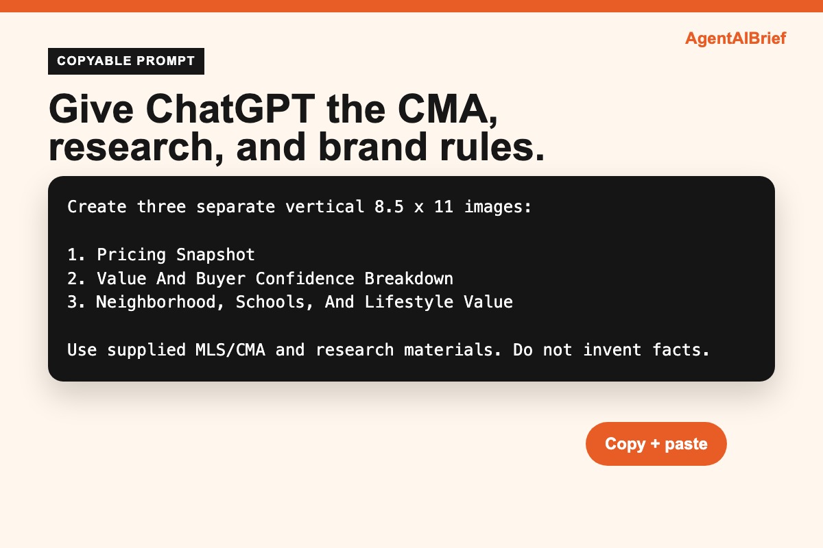 ChatGPT prompt block creating three listing presentation visuals.