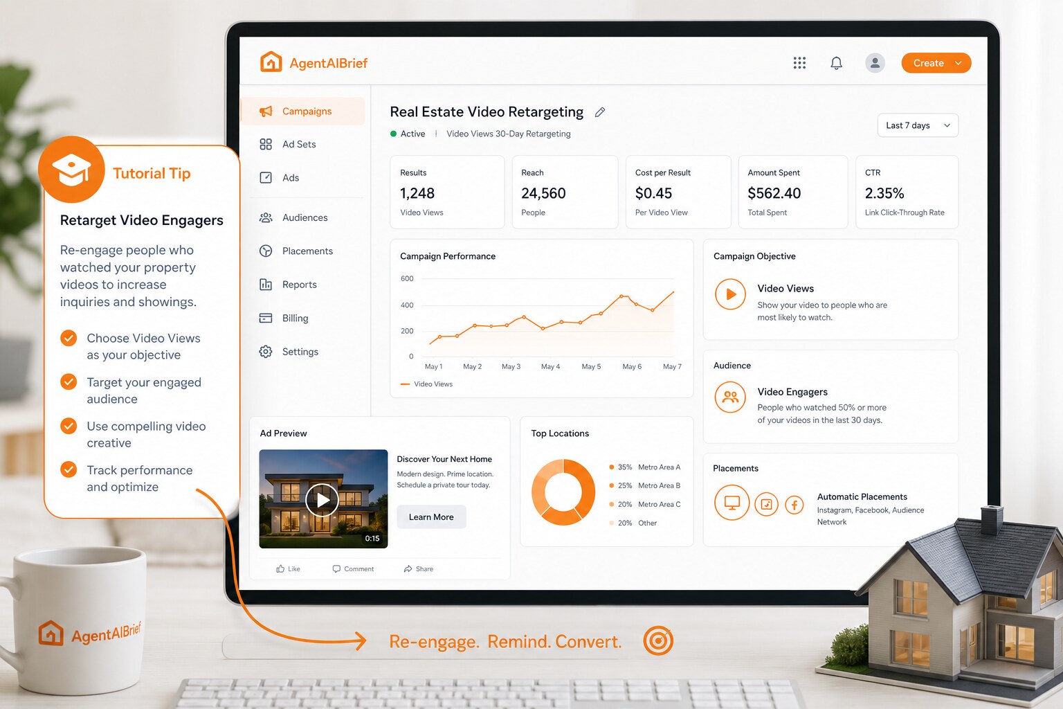 Meta Ads Manager dashboard concept for a small real estate video retargeting campaign.