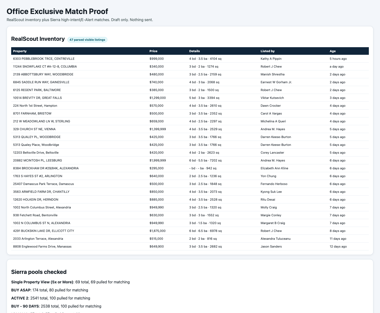 Redacted proof screenshot showing RealScout inventory compared against Sierra high-intent and E-Alert buyer pools.