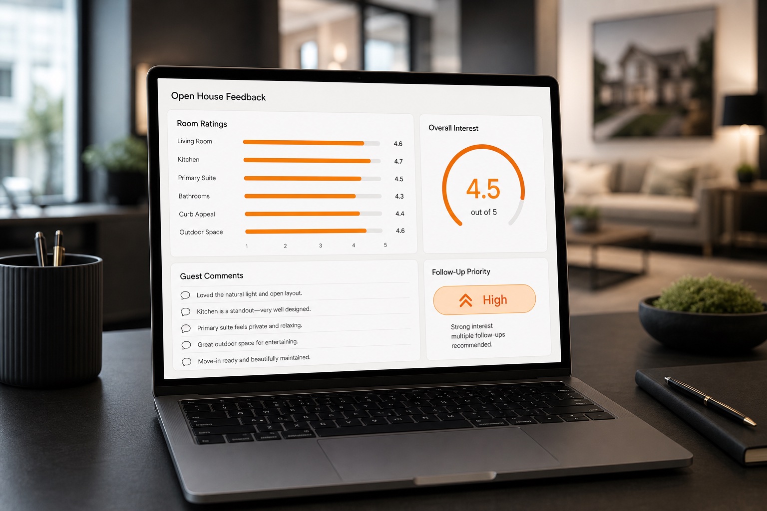 A private open house owner dashboard organizes room ratings, overall interest, guest comments, and follow-up priorities.